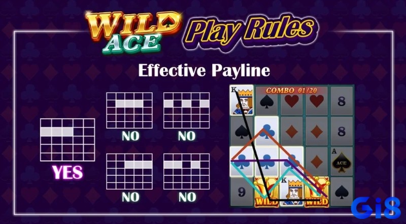 Xếp được 3 biểu tượng Wild Ace giống nhau từ trái qua phải để giành được chiến thắng