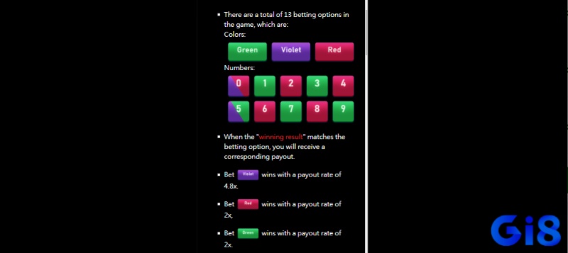 Đoán đúng màu giúp bạn nhân tiền thắng lên x4,8 lần, trong khi số sẽ mang lại khoản thưởng x9,6 lần
